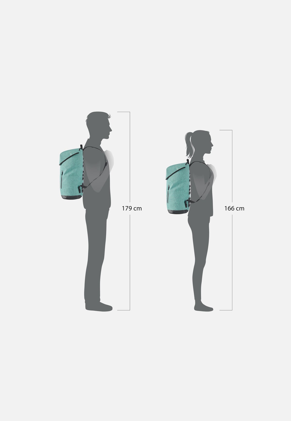 ORTLIEB Soulo Cascade Rucksack